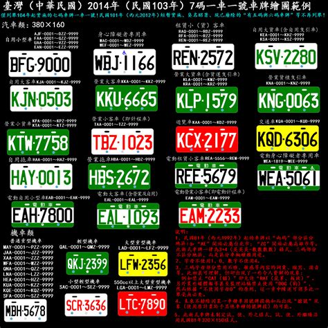 車號意思|台灣車牌分類查詢、顏色、號碼編排、特殊標誌、尺寸。